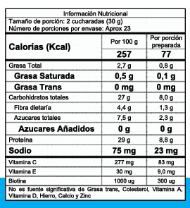 RESVERATROL ALIMENTOS EN POLVO - Imagen 2