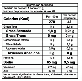 COPROBIOTIC ALIMENTOS EN POLVO - Imagen 2